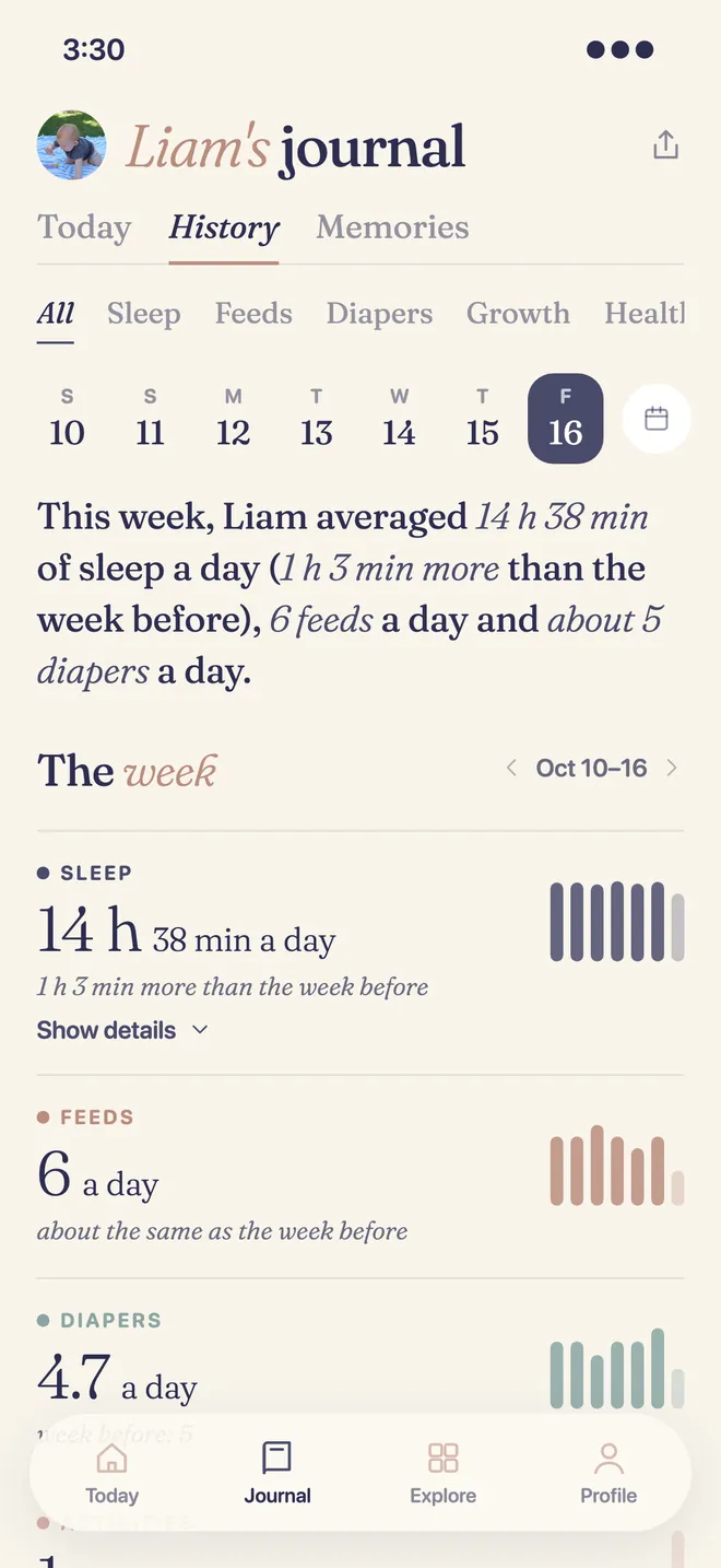 Weekly history with average sleep and feeds.
