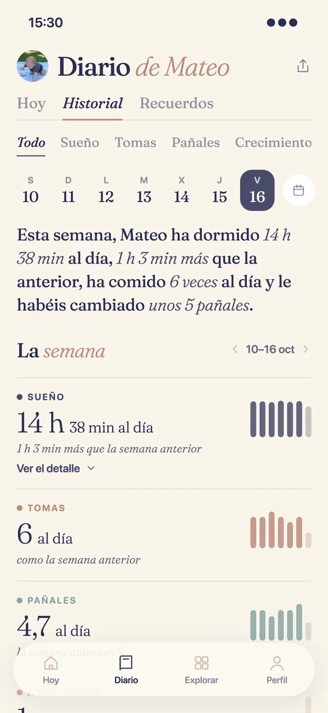 Historial semanal con la media de sueño y tomas.